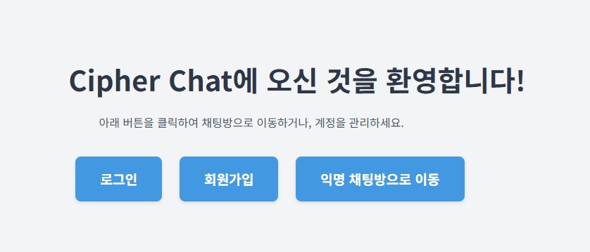 Cyper Chat